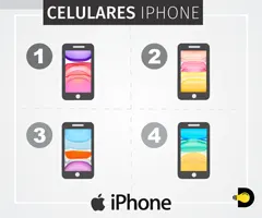 Celulares iPhone: Melhores Aparelhos da Apple Por Ano de Lançamento