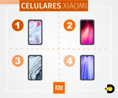 Celulares Xiaomi: Melhores Aparelhos da Xiaomi Por Ano de Lançamento