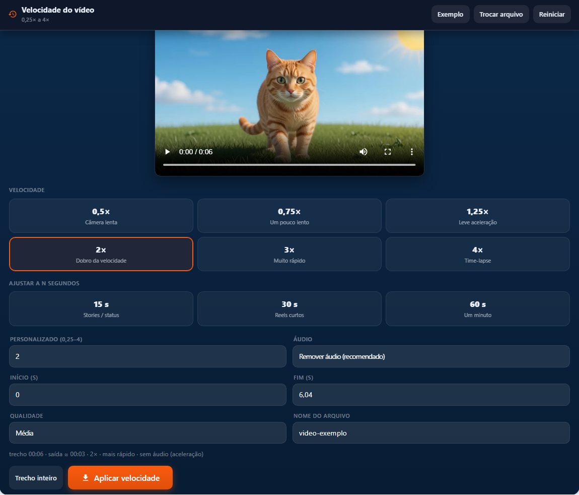 Acelerar vídeo no Dica com presets 0,5× a 4× e atalhos de 15, 30 e 60 segundos